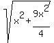 sqrt%28x%5E2%2B9x%5E2%2F4%29