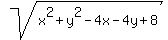 sqrt%28x%5E2%2By%5E2-4x-4y%2B8%29