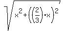 sqrt%28x%5E2+%2B+%28%282%2F3%29x%29%5E2%29
