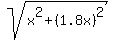 sqrt%28x%5E2+%2B+%281.8x%29%5E2%29