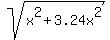 sqrt%28x%5E2+%2B+3.24x%5E2%29