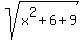 sqrt%28x%5E2+%2B6%2B9%29