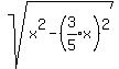 sqrt%28x%5E2-%28expr%283%2F5%29x%29%5E2%29