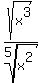 sqrt%28x%5E3%29%2Froot%285%2Cx%5E2%29
