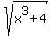 sqrt%28x%5E3%2B4%29