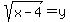 sqrt%28x-4%29+=+y