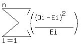sum%28+%28%28%28Oi+-+Ei%29%5E2%29%2FEi%29%2Ci=1%2Cn%29