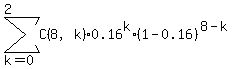 sum%28C%288%2Ck%29%2A0.16%5Ek%2A%281-0.16%29%5E%288-k%29%2Ck=0%2C2%29