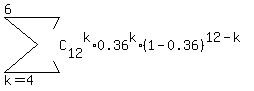 sum%28C%5B12%5D%5Ek%2A0.36%5Ek%2A%281-0.36%29%5E%2812-k%29%2Ck=4%2C6%29