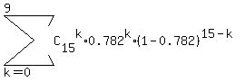 sum%28C%5B15%5D%5Ek%2A0.782%5Ek%2A%281-0.782%29%5E%2815-k%29%2Ck=0%2C9%29