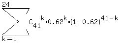 sum%28C%5B41%5D%5Ek%2A0.62%5Ek%2A%281-0.62%29%5E%2841-k%29%2Ck=1%2C24%29