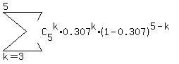 sum%28C%5B5%5D%5Ek%2A0.307%5Ek%2A%281-0.307%29%5E%285-k%29%2Ck=3%2C5%29