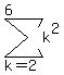 sum%28k%5E2%2C+k=2%2C6%29