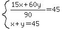 system%28%2815x%2B60y%29%2F90=45%2Cx%2By=45%29