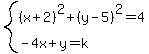 system%28%28x%2B2%29%5E2%2B%28y-5%29%5E2=4%2C-4x%2By=k%29