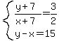 system%28%28y%2B7%29%2F%28x%2B7%29=3%2F2%2Cy-x=15%29