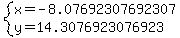 system%28+x=-8.07692307692307%2C+y=14.3076923076923+%29