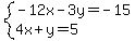 system%28-12x-3y=-15%2C4x%2By=5%29