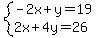 system%28-2x%2By=19%2C2x%2B4y=26%29