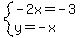 system%28-2x=-3%2Cy=-x%29