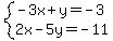 system%28-3x%2By=-3%2C2x-5y=-11%29
