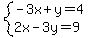 system%28-3x%2By=4%2C2x-3y=9%29