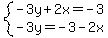 system%28-3y%2B2x=-3%2C-3y=-3-2x%29