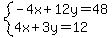 system%28-4x%2B12y=48%2C4x%2B3y=12%29