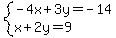 system%28-4x%2B3y=-14%2Cx%2B2y=9%29