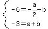 system%28-6=-a%2F2%2Bb%2C-3=a%2Bb%29