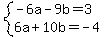 system%28-6a-9b=3%2C6a%2B10b=-4%29