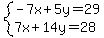 system%28-7x%2B5y=29%2C7x%2B14y=28%29