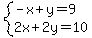 system%28-x%2By=9%2C2x%2B2y=10%29