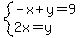 system%28-x%2By=9%2C2x=y%29
