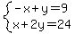 system%28-x%2By=9%2Cx%2B2y=24%29