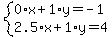 system%280%2Ax%2B1%2Ay=-1%2C2.5%2Ax%2B1%2Ay=4%29