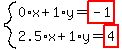 system%280%2Ax%2B1%2Ay=highlight%28-1%29%2C2.5%2Ax%2B1%2Ay=highlight%284%29%29