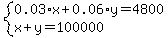 system%280.03%2Ax%2B0.06%2Ay=4800%2Cx%2By=100000%29