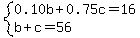 system%280.10b%2B0.75c=16%2Cb%2Bc=56%29