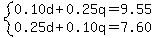 system%280.10d%2B0.25q=9.55%2C0.25d%2B0.10q=7.60%29