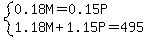 system%280.18M=0.15P%2C1.18M%2B1.15P=495%29