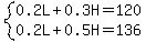 system%280.2L%2B0.3H=120%2C0.2L%2B0.5H=136%29