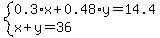 system%280.3%2Ax+%2B+0.48%2Ay+=+14.4%2C%0D%0A%0D%0Ax+%2B+y+=+36%29