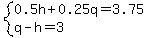 system%280.5h%2B0.25q=3.75%2Cq-h=3%29