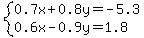 system%280.7x%2B0.8y=-5.3%2C+0.6x-0.9y=1.8%29