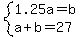 system%281.25a=b%2Ca%2Bb=27%29