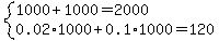 system%281000%2B1000=2000%2C0.02%2A1000%2B0.1%2A1000=120%29