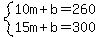 system%2810m%2Bb=260%2C15m%2Bb=300%29