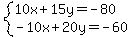system%2810x%2B15y=-80%2C-10x%2B20y=-60%29