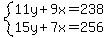 system%2811y%2B9x=238%2C15y%2B7x=256%29